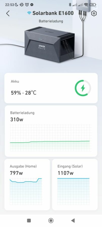 Anker Solarbank 1100W