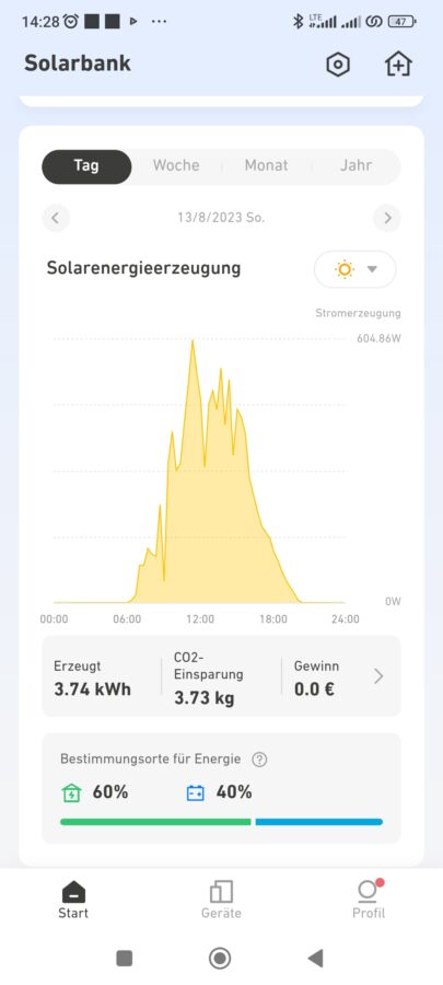 Anker Solarbank Einspeisung1