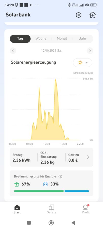 Anker Solarbank Einspeisung2