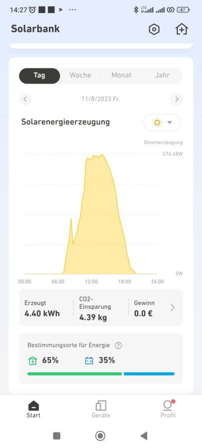 Anker Solarbank Einspeisung3