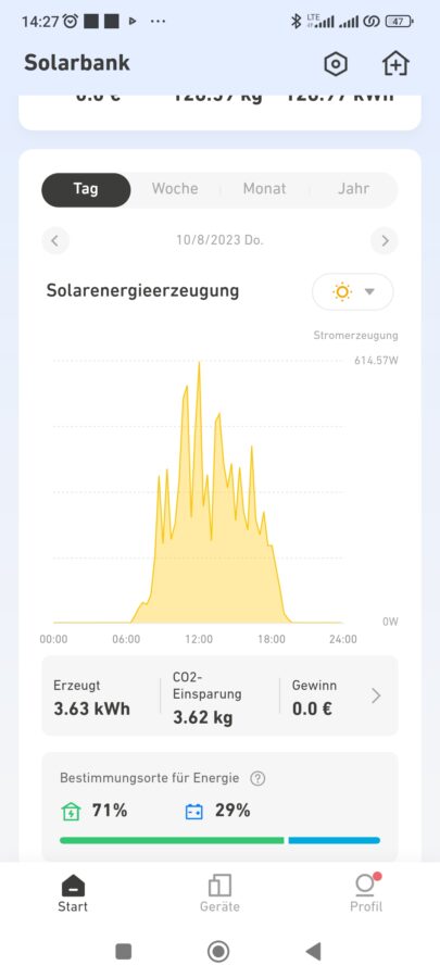 Anker Solarbank Einspeisung4