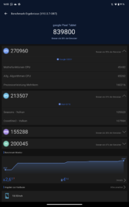 Google Pixel Tablet Test Screenshots Benchmark 2