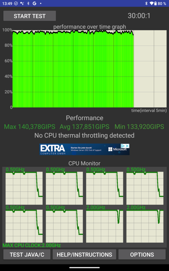 Oukitel RT7 Benchmark 1