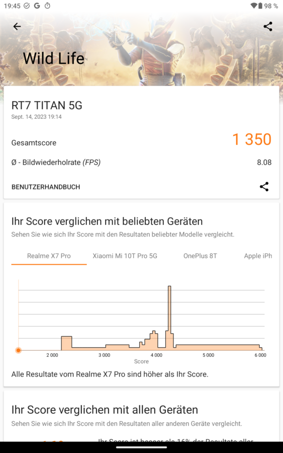 Oukitel RT7 Benchmark 4