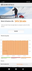 Poco M5S Test Screenshot Akkubench