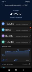 Poco M5S Test Screenshot AnTuTu V10 Android 13