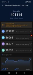 Poco M5S Test Screenshot AnTuTu v10 Android 12