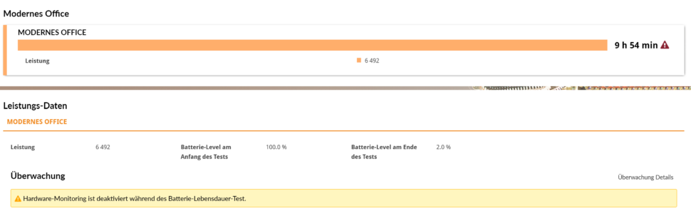 Akkutest Redmi Book Ryzen 2023