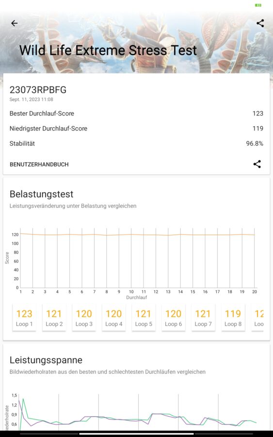 Redmi Pad SE Wildlife extreme Stress