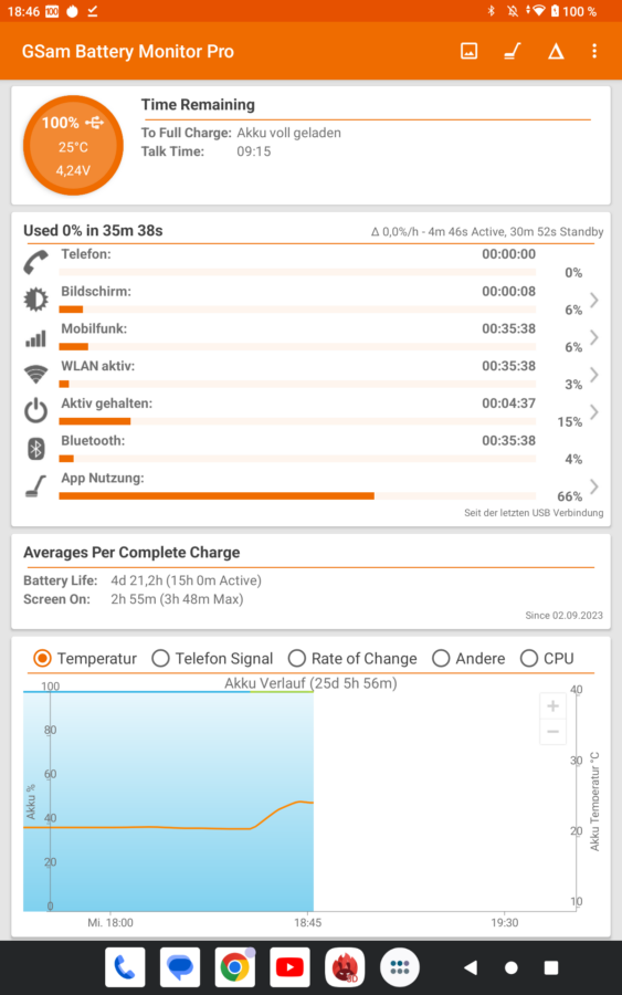 Teclast P40HD Akkulaufzeit gsm