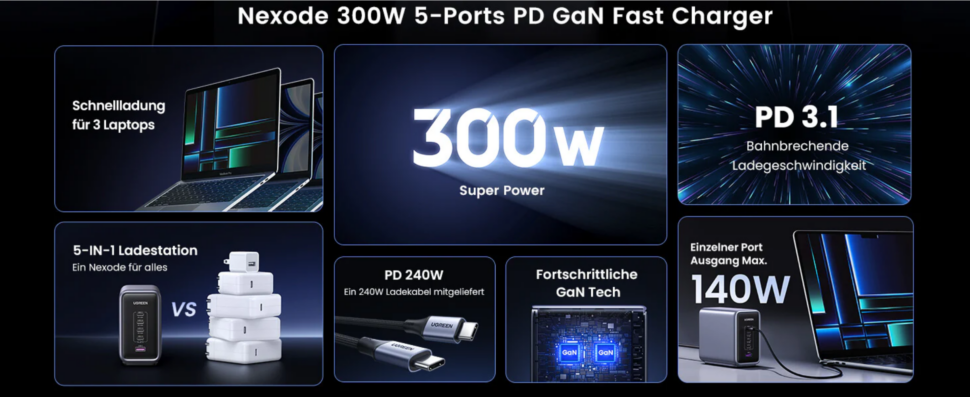 Ugreen Nexode 300 Watt Netzteil Uebersicht