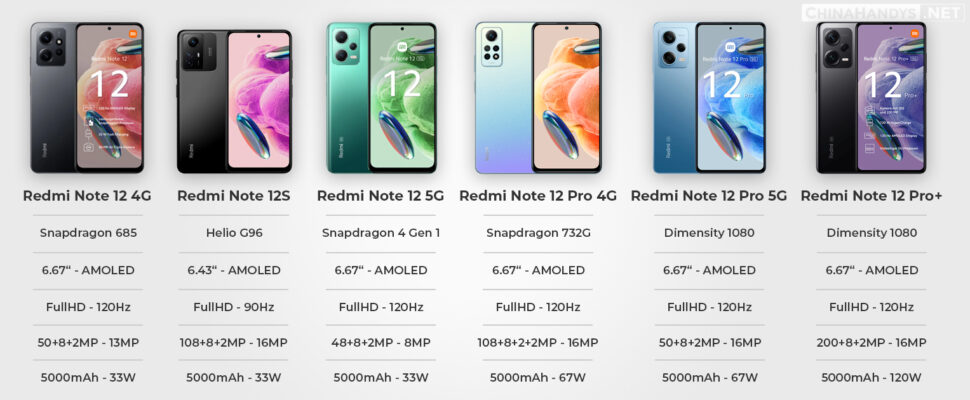 Redmi Vergleich Note 12 sechs Modelle Spezifikationen 1