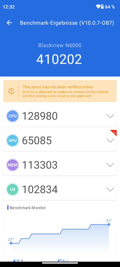 Test Blackview N6000 Antutu v10