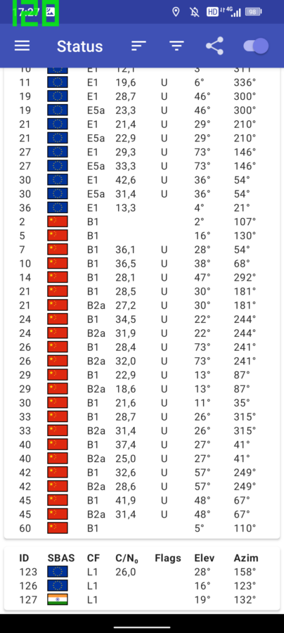 Doogee V31GT GpsTest Satelliten 2