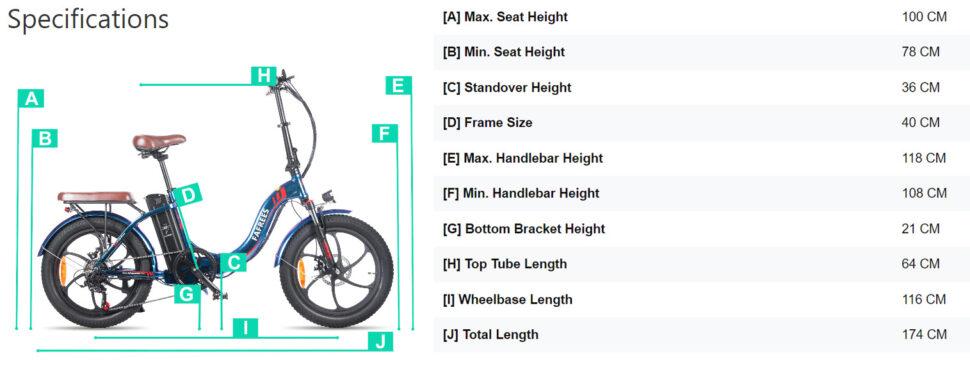 Fafrees F20 Pro E Bike Check Masse