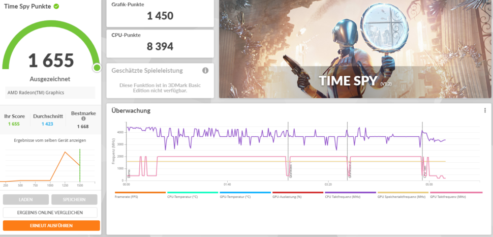 3DMark Grafik Benchmark Geekom A