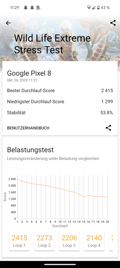 Screenshot pixel 8 test benchmark wildlife extreme stress