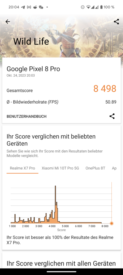 Google Pixel 8 Pro Benchmark 3dmark wildlife