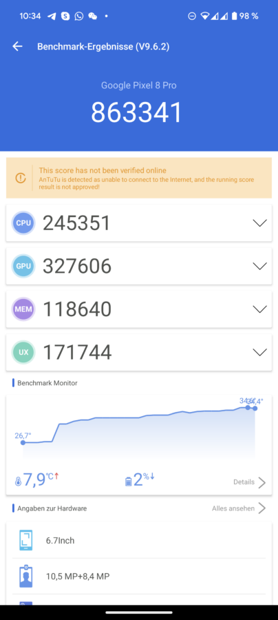 Google Pixel 8 Pro Benchmark antutu 9