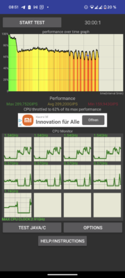 Google Pixel 8 Pro cpu throtteling