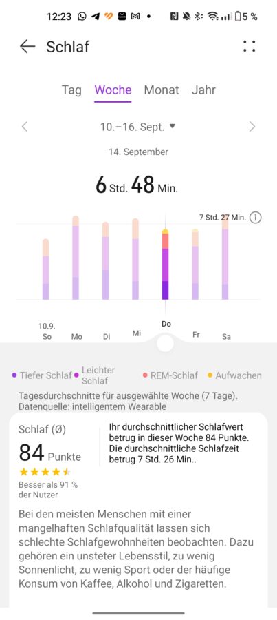 Huawei Watch GT4 Tracking 4