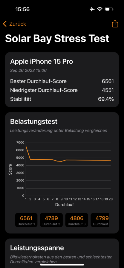 iPhone 15 Pro Test Screenshot Stresstest 1