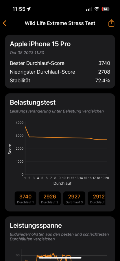iPhone 15 Pro Test Screenshot Stresstest 2