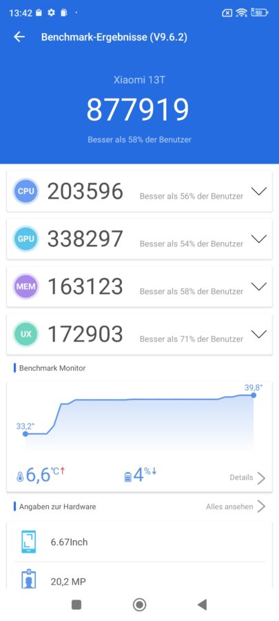 Xiaomi 13t Antutu 9