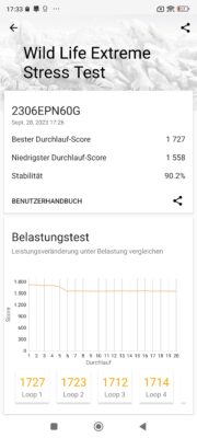 Xiaomi 13t wildlife extrem stresstest
