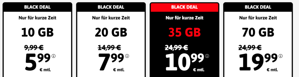 BlackSIM Black Deal