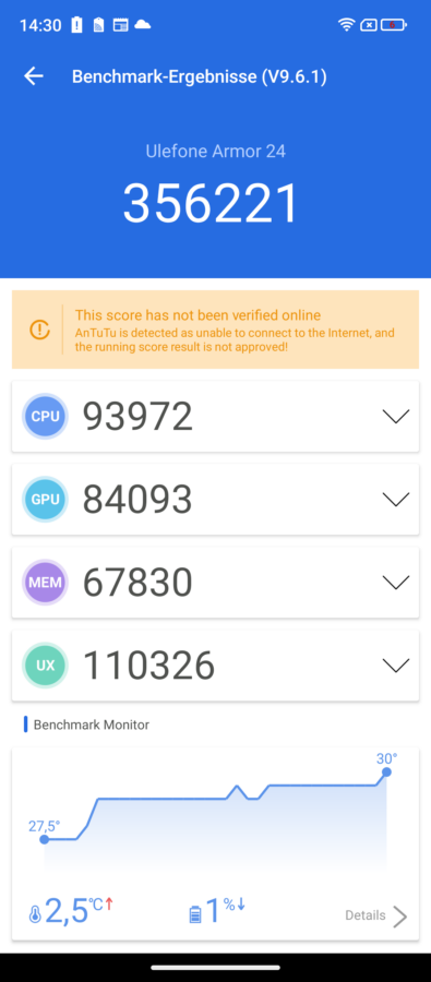 Ulefone Armor 24 Antutu 9