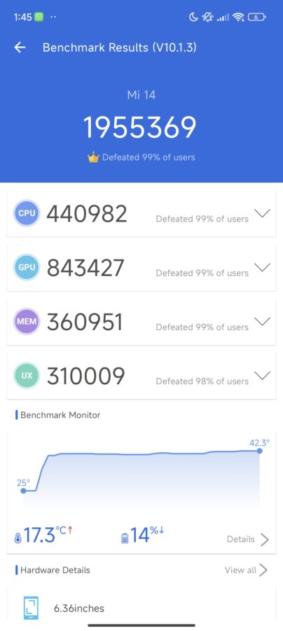 Xiaomi 14 Snapdragon 8 Gen 3 Benchmarks 1