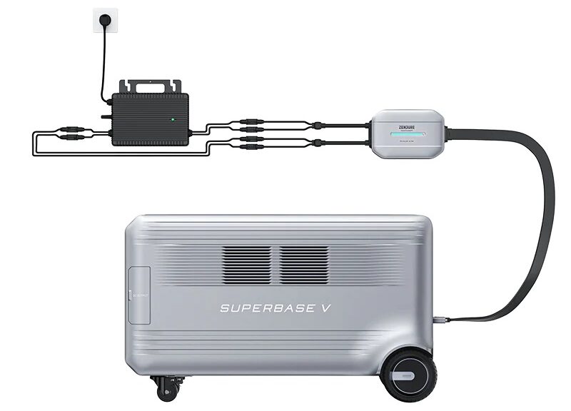 Zendure Superbase V Balkonkraftwerk Einleitung2 e1699474155866