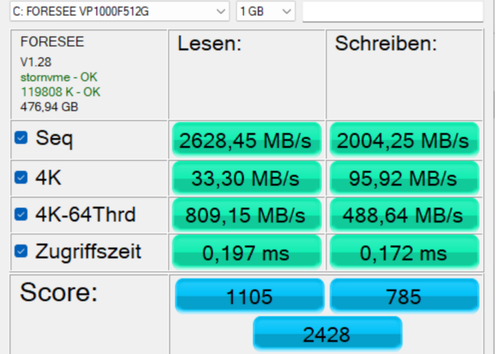 Alldocube GTBook 13Plus AS SSD Benchmark