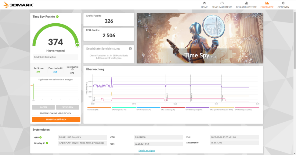 Geekom Air12 3dmark timespy