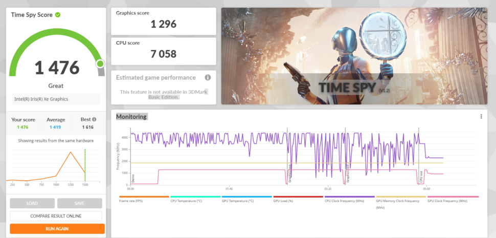 3DMark Grafikbenchmark