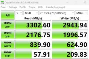 interner Speicher Benchmark