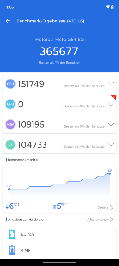 Moto G54 Test ANtutu v10