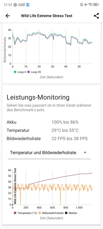 RedMagic 9 Pro Test Screenshot Thermal Throtteling mit Luefter 3