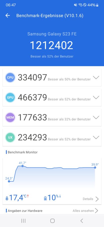 Samsung Galaxy S23 FE Benchmarks 1