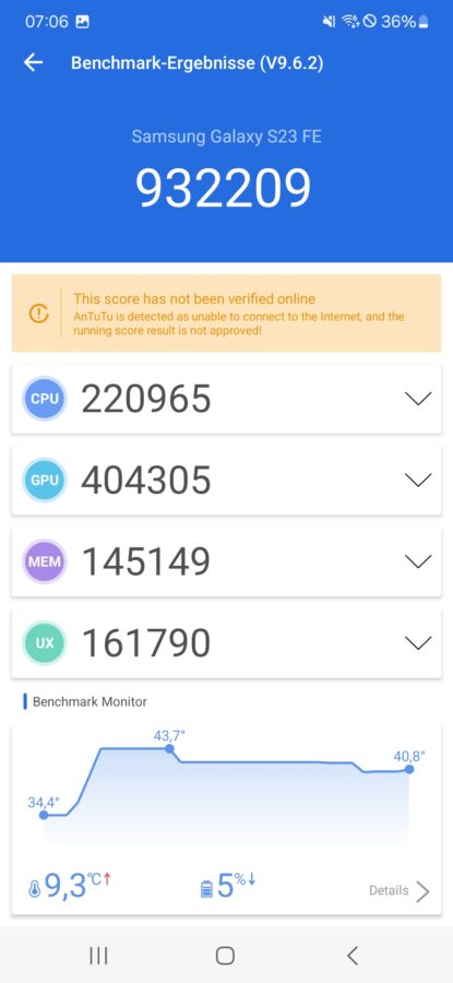 Samsung Galaxy S23 FE Benchmarks 2