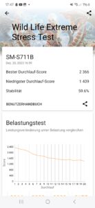 Samsung Galaxy S23 FE CPU Stresstest 2