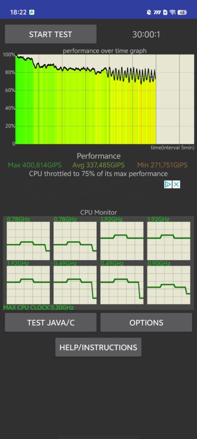 Vivo iQOO 12 CPU Throttle