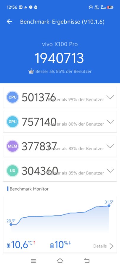 Vivo X100 Pro Benchmark antutu 10