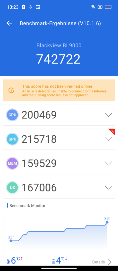 Blackview BL9000 Test Antutu V10