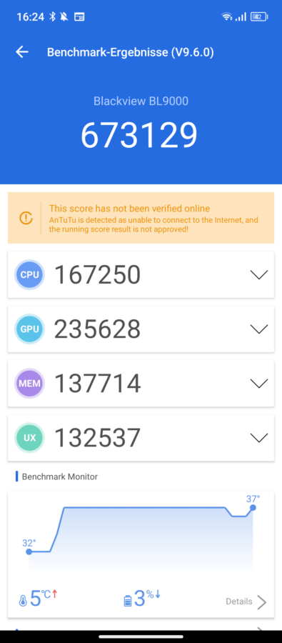 Blackview BL9000 Test Antutu V9