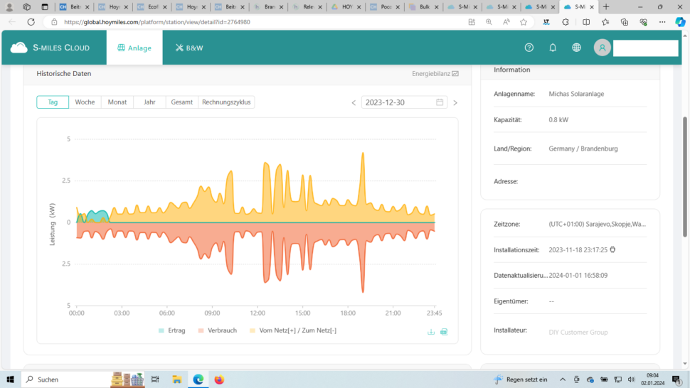 Hoymiles Cloud Rechnung1