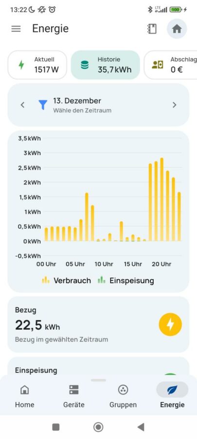 EcoTracker 13.12.2023