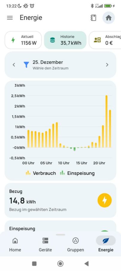 EcoTracker 25.12.2023