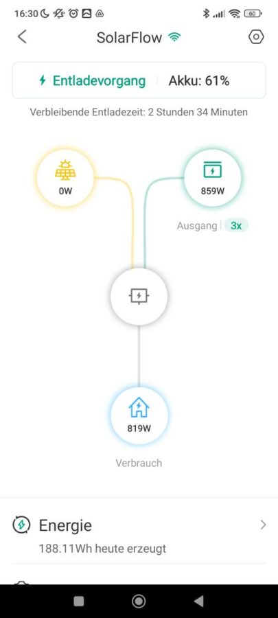 Hoymiles DTSU666 Solarflow2